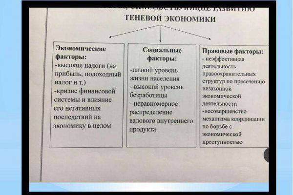 Восстановить аккаунт на кракене